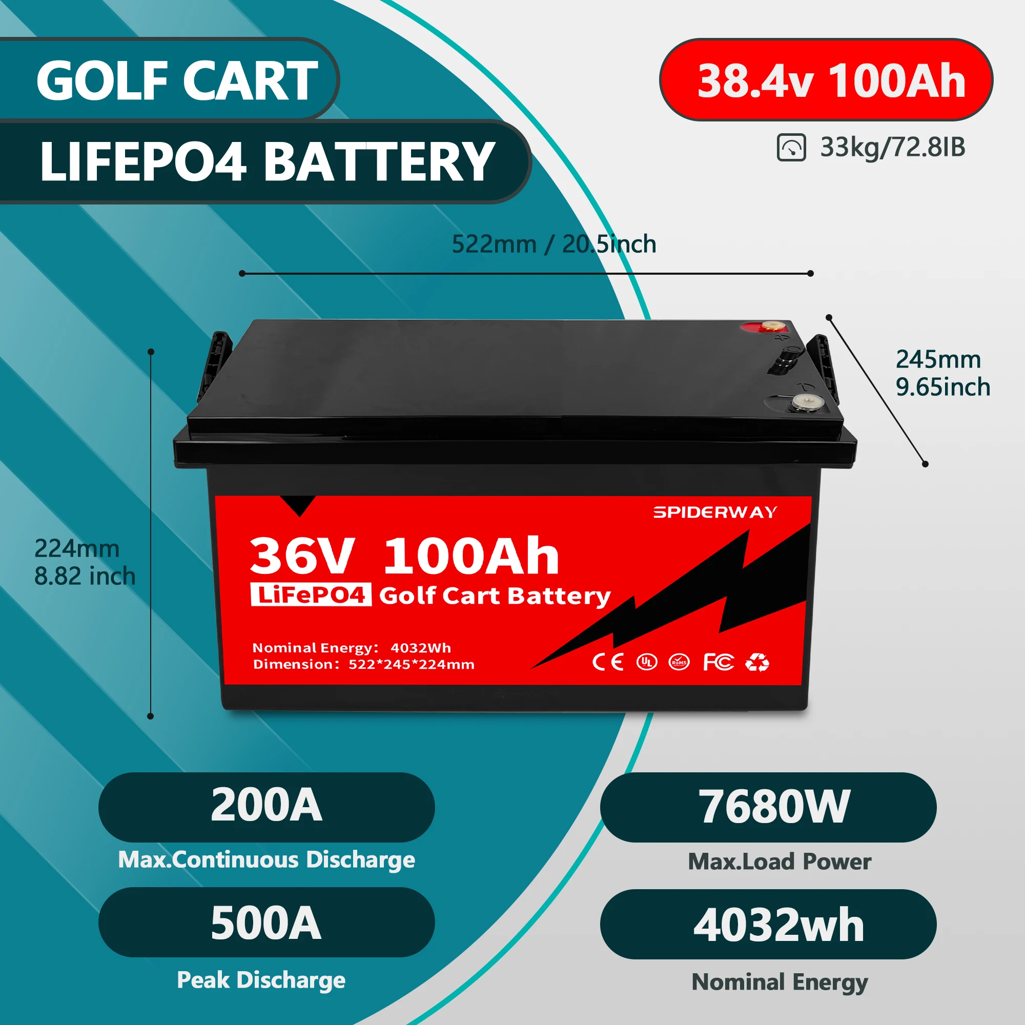 36V 100Ah LiFePO4 Lithium Battery Group Built-in 200A BMS, 10 Years Lifetime, Perfect for Golf Cart EV RV Off Grid Solar
36V 100Ah LiFePO4 Lithium Battery Group Built-in 200A BMS, 10 Years Lifetime, Perfect for Golf Cart EV RV Off Grid Solar