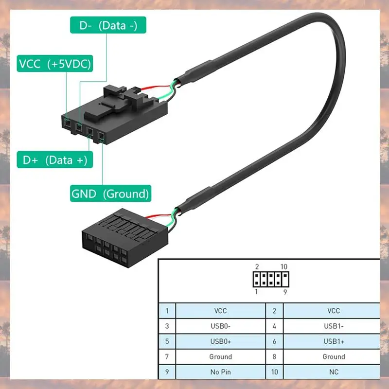 Новый мини-адаптер PCI-E на USB 2.0 2025 года со слотом для SIM-карты для модуля WWAN/LTE
Новый мини-адаптер PCI-E на USB 2.0 2025 года со слотом для SIM-карты для модуля WWAN/LTE