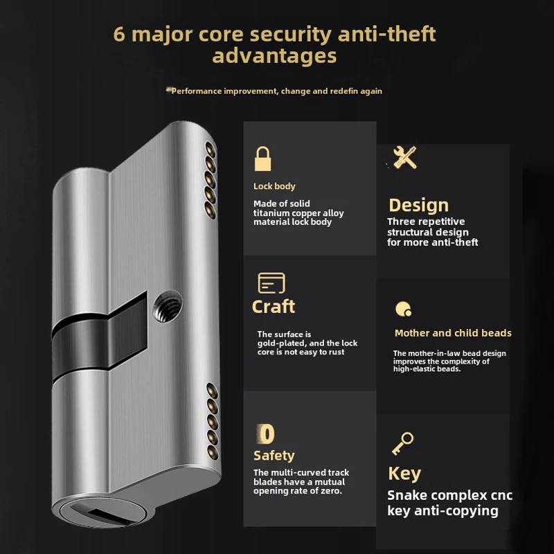 European standard anti-theft lock core, super D-grade all copper door lock, indoor and outdoor household lock cilindro cerradura
European standard anti-theft lock core, super D-grade all copper door lock, indoor and outdoor household lock cilindro cerradura