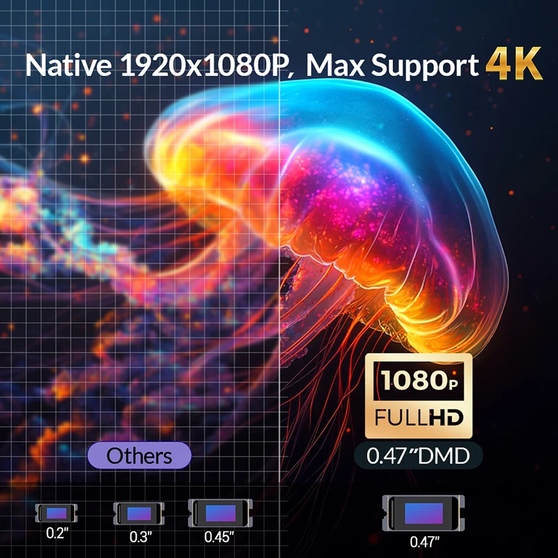 2026unique VEVSHAO More Than 2000 Ansi Lumen Projector V80 Lazer Projector 4k Home Theater With 360 Degree Adjustable Aluminum A
2026unique VEVSHAO More Than 2000 Ansi Lumen Projector V80 Lazer Projector 4k Home Theater With 360 Degree Adjustable Aluminum A