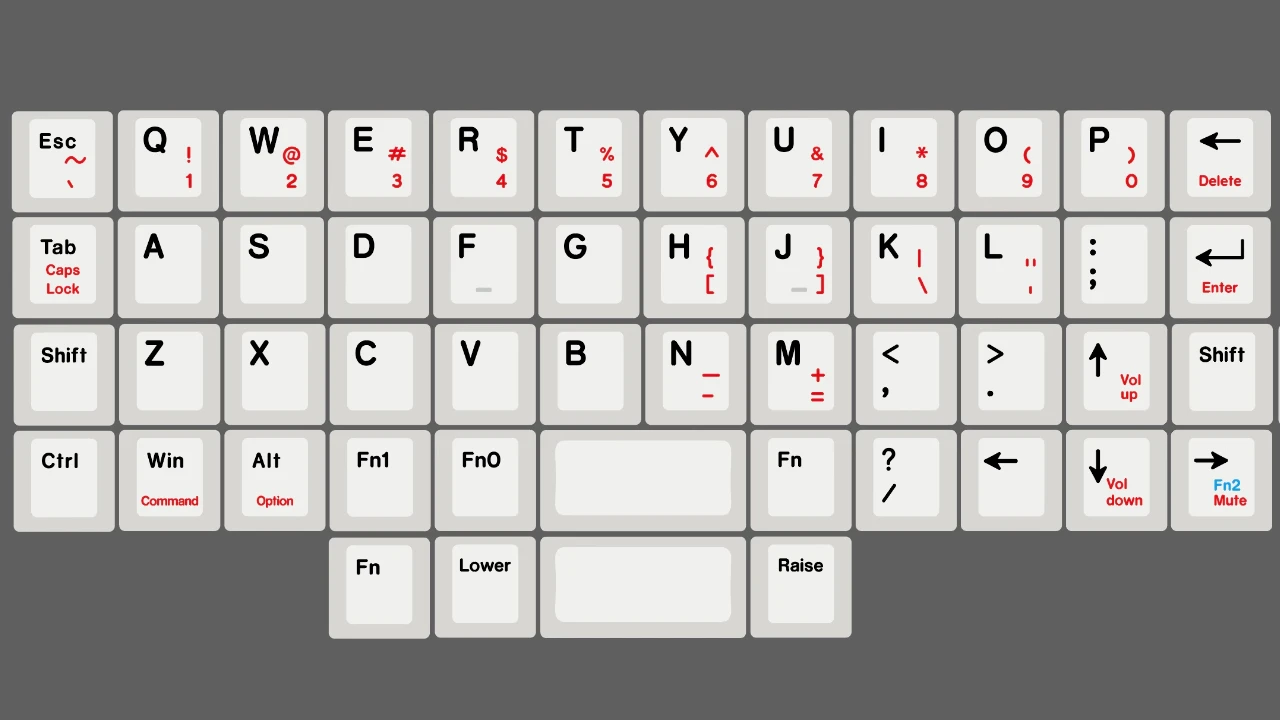 Planck Ortho Linear Keycaps Custom PBT Dye Sublimation Cherry Profile Key Cap Cute Russia Root White /black Point Key Caps Gift
Planck Ortho Linear Keycaps Custom PBT Dye Sublimation Cherry Profile Key Cap Cute Russia Root White /black Point Key Caps Gift