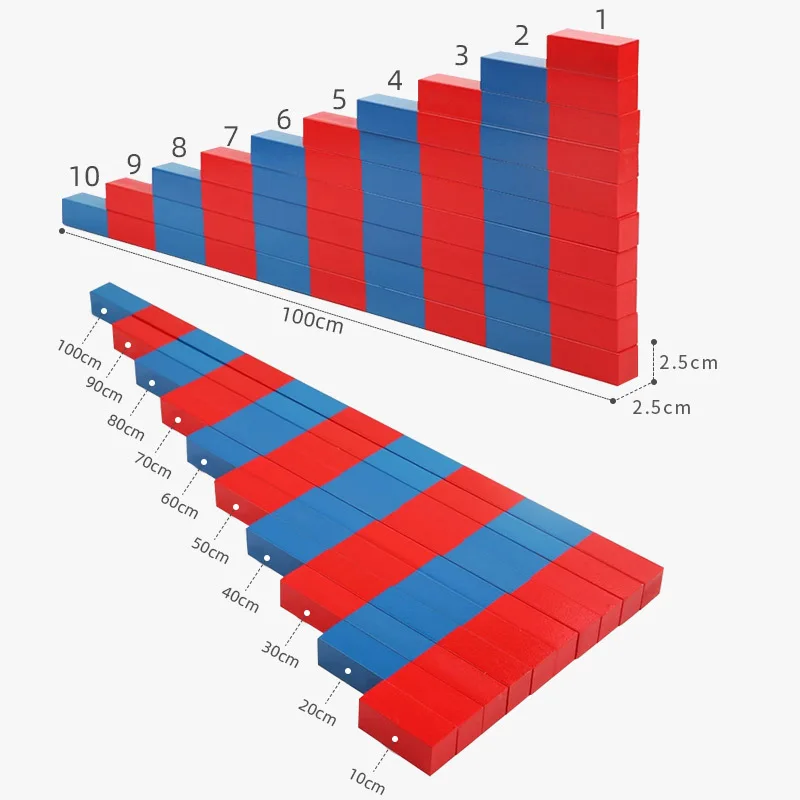 Montessori Numerical Rods 100cm Blue& Red Decimal Sticks Sensory Toys Mathematics Educational Equipment Kids Early Learning Tool
Montessori Numerical Rods 100cm Blue& Red Decimal Sticks Sensory Toys Mathematics Educational Equipment Kids Early Learning Tool