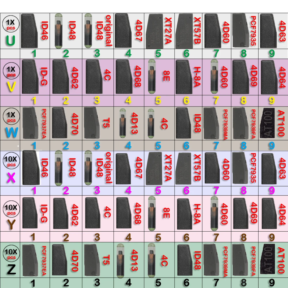 jingyuqin XT27A XT27A01 XT57B Super Chip ID46/40/43/4D/8C/8A/T3/47 AT100 PCF7939FA PCF7937EA 8E 4c t5 id48 id62 13 pcf7935
jingyuqin XT27A XT27A01 XT57B Super Chip ID46/40/43/4D/8C/8A/T3/47 AT100 PCF7939FA PCF7937EA 8E 4c t5 id48 id62 13 pcf7935