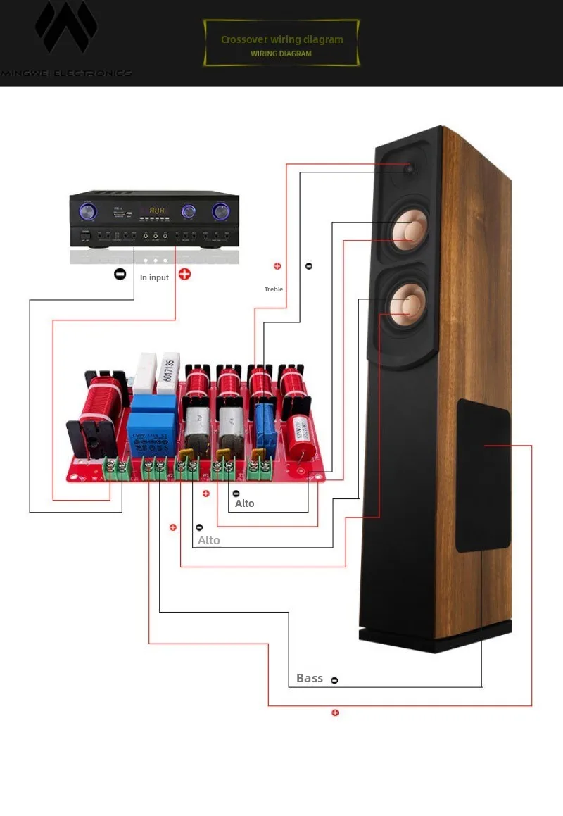 4-Way Speaker Crossover 1 High 2 Mid 1 Low Frequency Divider for KTV Stage Home Audio MW Audio
4-Way Speaker Crossover 1 High 2 Mid 1 Low Frequency Divider for KTV Stage Home Audio MW Audio