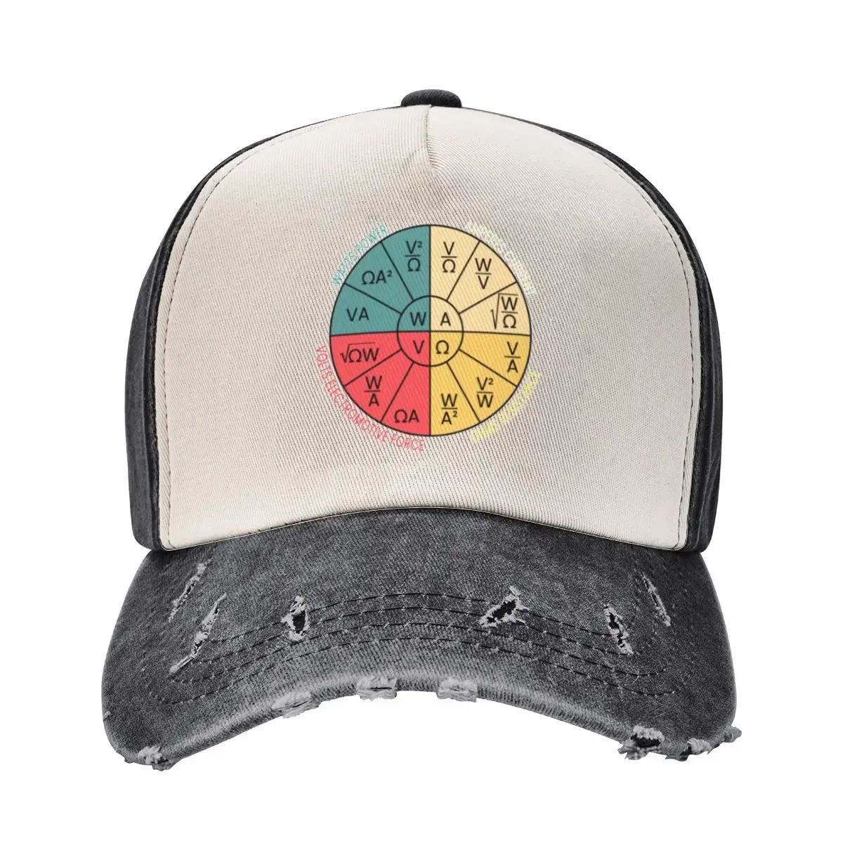 Ohms Law Wheel Baseball Cap Rugby Sunhat Beach Outing Military Tactical Cap Caps For Women Men's
Ohms Law Wheel Baseball Cap Rugby Sunhat Beach Outing Military Tactical Cap Caps For Women Men's