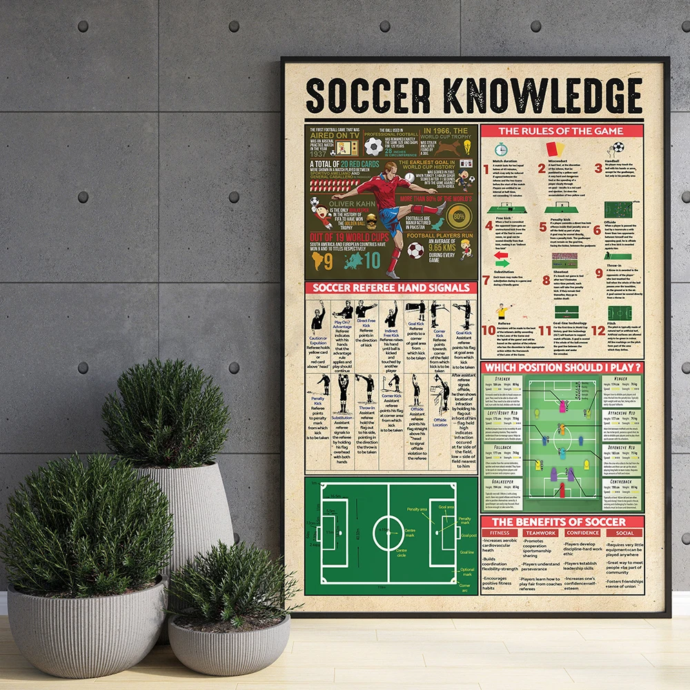 Soccer Knowledge Poster, Soccer Art, Rules of the Game, Benefits of Soccer, Gifts for Soccer Player Lovers
Soccer Knowledge Poster, Soccer Art, Rules of the Game, Benefits of Soccer, Gifts for Soccer Player Lovers
