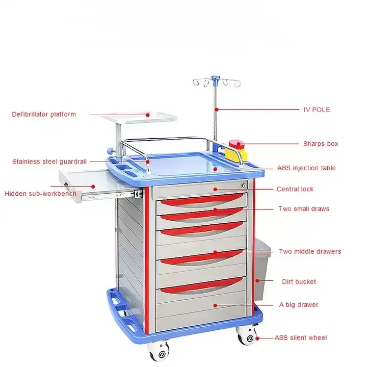 ABS Emergency Crash Cart Trolley Modern Traditional Anesthesia Trolley Steel Wheels Drawers for Hospital Clinic Workshop Use
ABS Emergency Crash Cart Trolley Modern Traditional Anesthesia Trolley Steel Wheels Drawers for Hospital Clinic Workshop Use