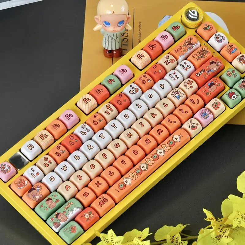 Persimmon Ruyi theme keycap MOA five-sided sublimation customized mechanical keyboard cap 6068758798108
Persimmon Ruyi theme keycap MOA five-sided sublimation customized mechanical keyboard cap 6068758798108