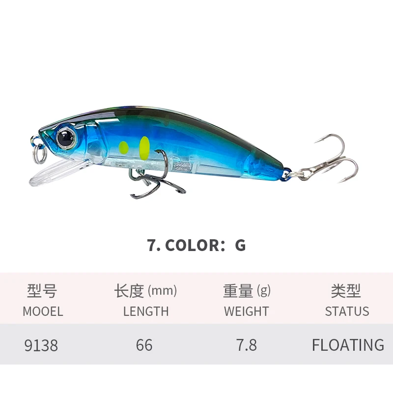 1pcs 66mm Floating Water-type Mino Special Bait 3D Simulated Fish Eye Swimming Postures Are Realistic and Attract Fish Quickly
1pcs 66mm Floating Water-type Mino Special Bait 3D Simulated Fish Eye Swimming Postures Are Realistic and Attract Fish Quickly