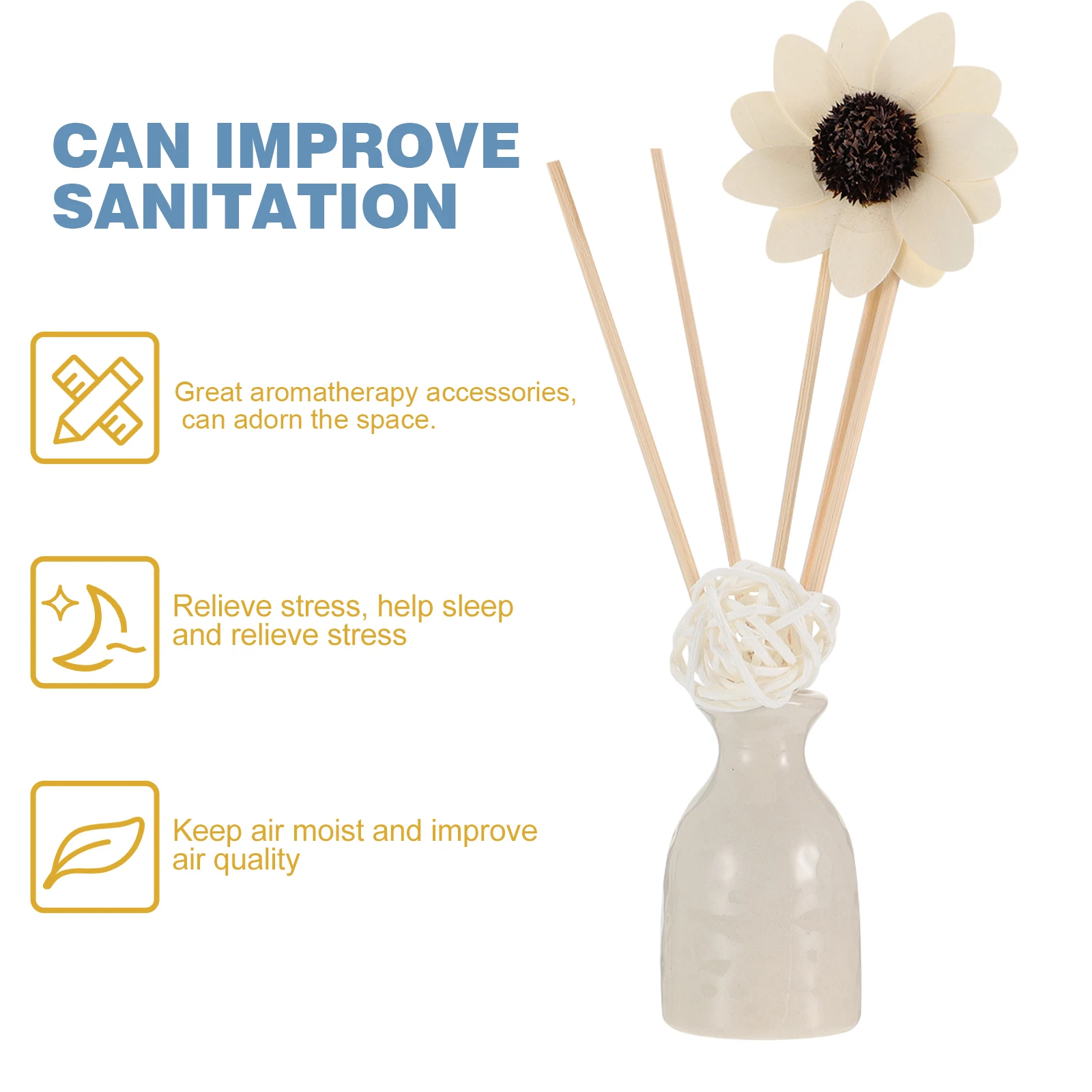 1 set Fireless Rattan Aromatherapy Set Essential Oil Diffuser White Air Purifying Home Decor Bedroom Office Car for Women
1 set Fireless Rattan Aromatherapy Set Essential Oil Diffuser White Air Purifying Home Decor Bedroom Office Car for Women