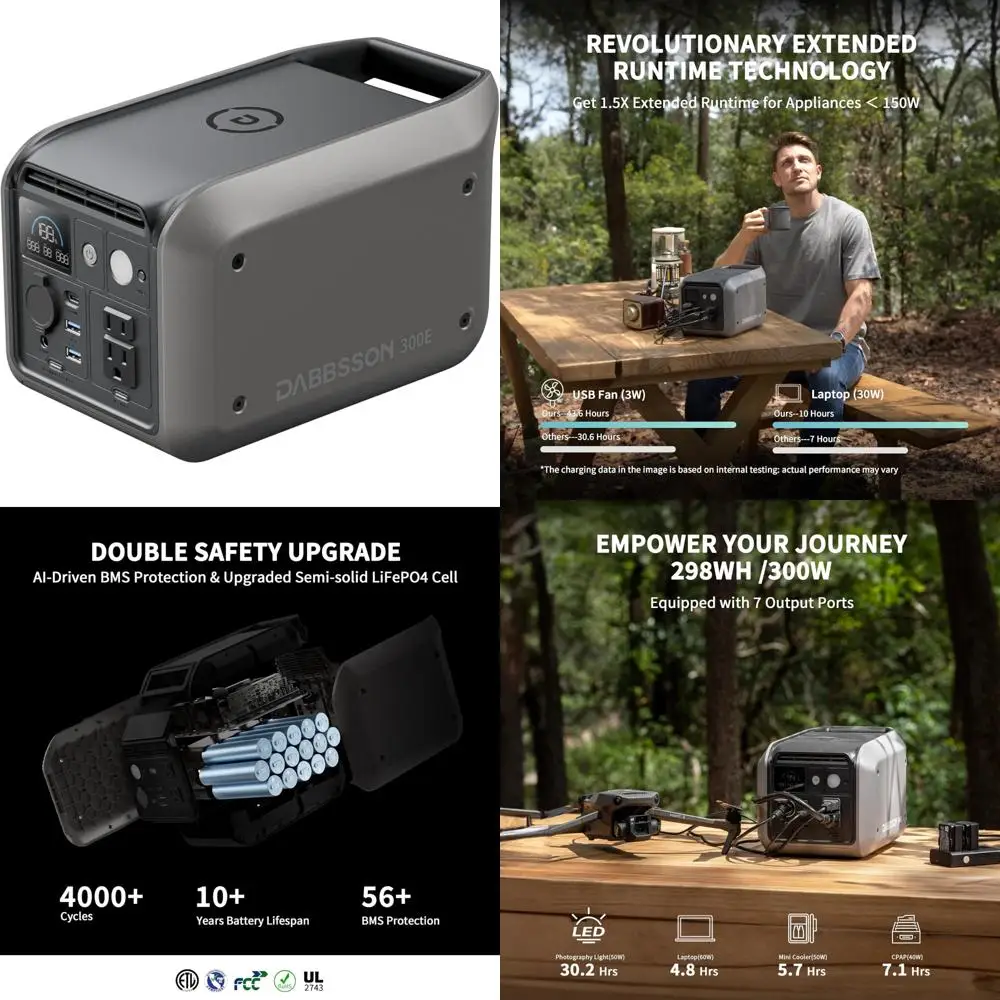 portable 300w solar generator with 298wh capacity, extended battery life, dual pure sine wave ac outlets, 60w usb-c, and smart a
portable 300w solar generator with 298wh capacity, extended battery life, dual pure sine wave ac outlets, 60w usb-c, and smart a