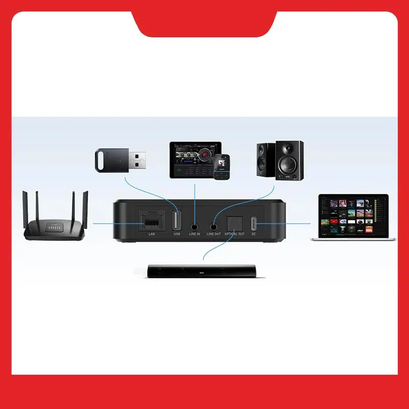 S10+ Wireless Music Streamer 3.5Mm Jack Aux Bluetooth Audio Receiver For PC Audio Jack Adapter AUX Wireless
S10+ Wireless Music Streamer 3.5Mm Jack Aux Bluetooth Audio Receiver For PC Audio Jack Adapter AUX Wireless