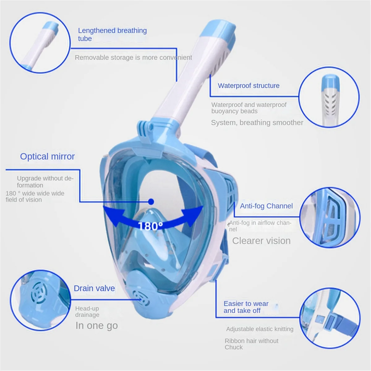 Eco-fUnderwater Snorkeling Full Face Children Swimming Mask Set Safe Breathing, Suitable for Snorkeling and
Eco-fUnderwater Snorkeling Full Face Children Swimming Mask Set Safe Breathing, Suitable for Snorkeling and