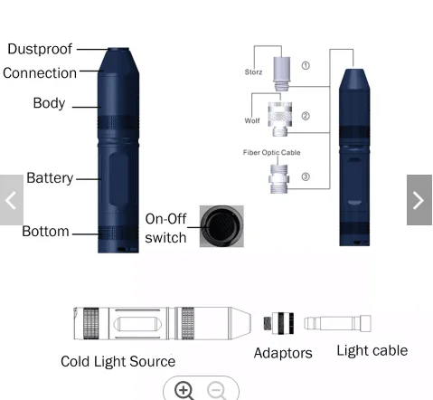 10W Medical Endoscopy Portle Handheld High Brightness ENT Endoscope USB LED Mini Cold Light Source
10W Medical Endoscopy Portle Handheld High Brightness ENT Endoscope USB LED Mini Cold Light Source