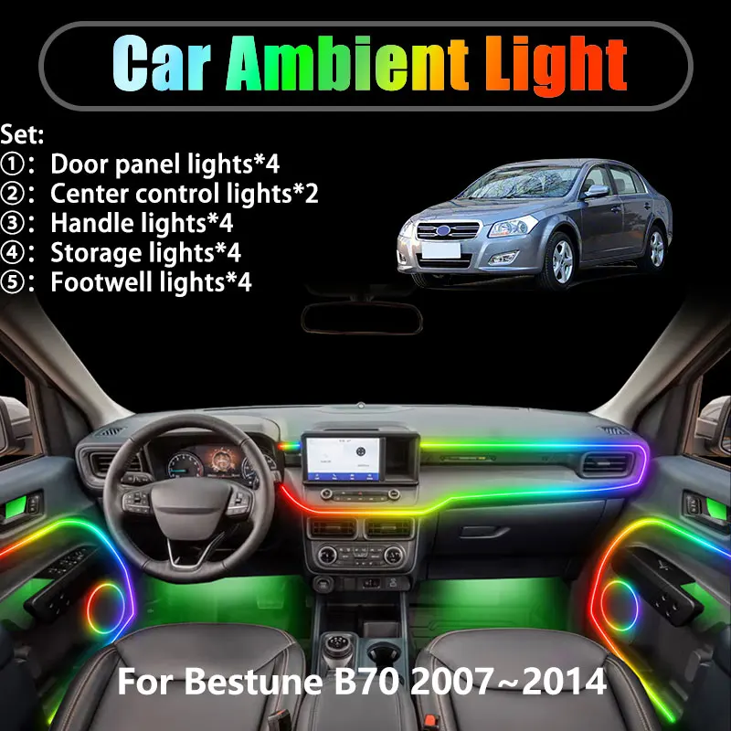 Для Bestune B70 2007 ~ 2014 MK1 2008 2009 2/18 в 1 Автомобильное окружающее освещение Светодиодные внутренние светодиодные фонари багажника USB RGB Ensemble Streamer
Для Bestune B70 2007 ~ 2014 MK1 2008 2009 2/18 в 1 Автомобильное окружающее освещение Светодиодные внутренние светодиодные фонари багажника USB RGB Ensemble Streamer