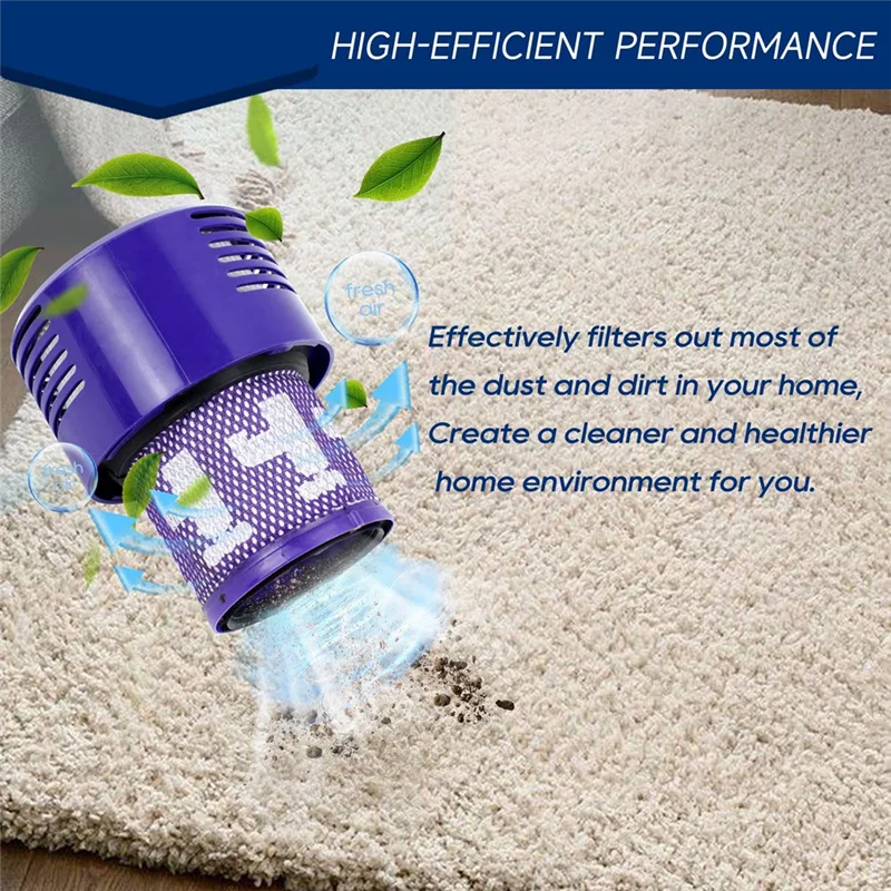 Запасные части фильтра ABYN-V10 для Dyson V10 Cyclone, Absolute, Animal, Total Clean и SV12, чистящая щетка - номер детали 969082-01 
Запасные части фильтра ABYN-V10 для Dyson V10 Cyclone, Absolute, Animal, Total Clean и SV12, чистящая щетка - номер детали 969082-01