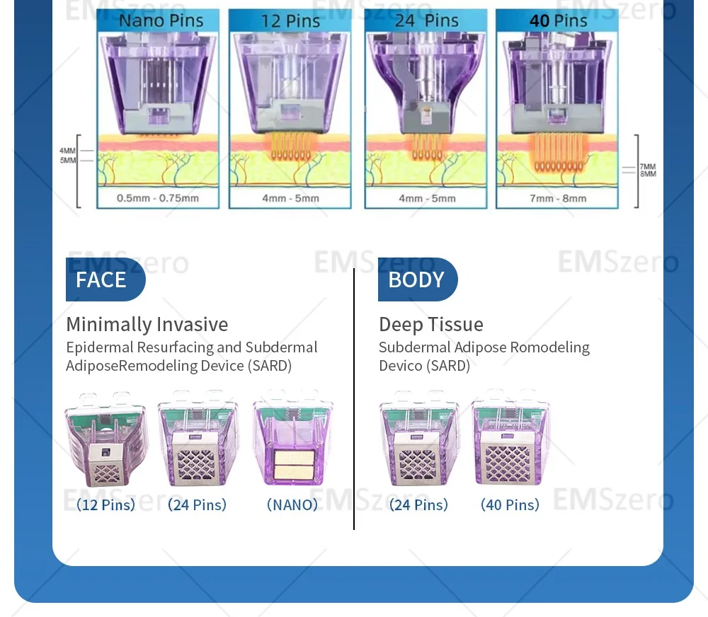 Аксессуары или картриджи с чернилами: расчет стоимости/VIP-доставка/доплата за таможенные пошлины
Аксессуары или картриджи с чернилами: расчет стоимости/VIP-доставка/доплата за таможенные пошлины