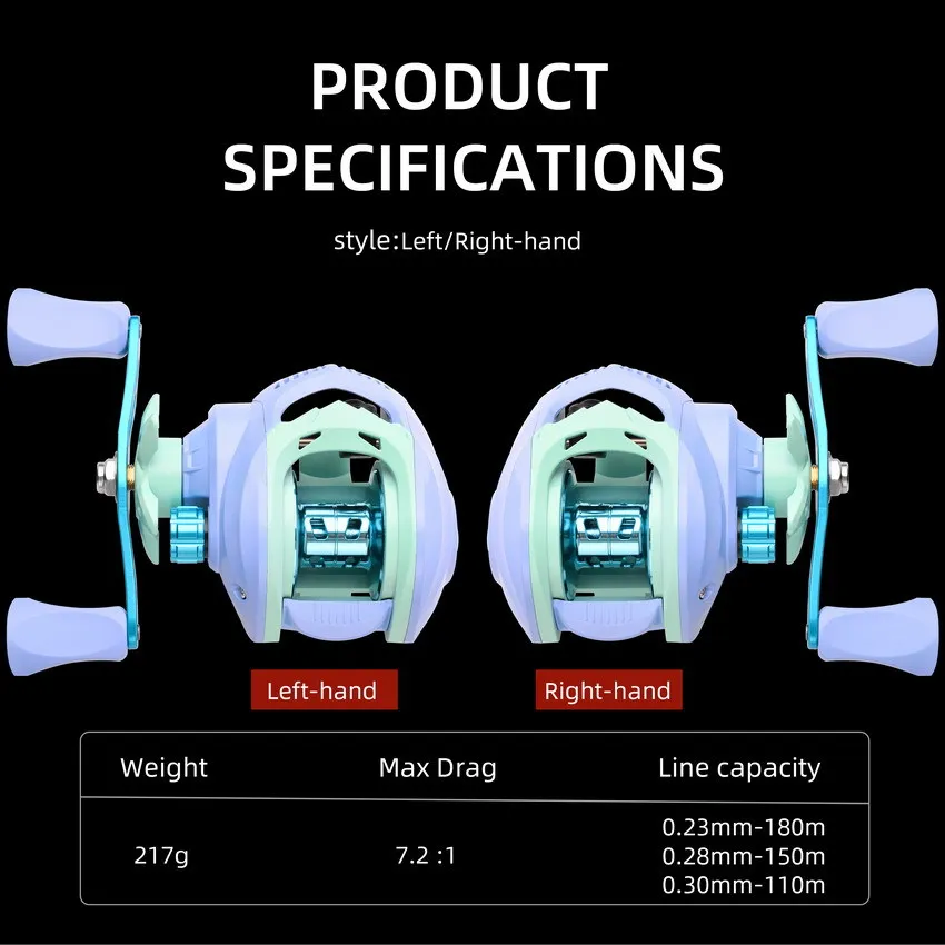 New Hot Magnetic Brake Micro All Metal Baitcast Reels Long Cast Rafting Lure All Waters Ultra Smooth Durable Bass Panfish Tackle
New Hot Magnetic Brake Micro All Metal Baitcast Reels Long Cast Rafting Lure All Waters Ultra Smooth Durable Bass Panfish Tackle
