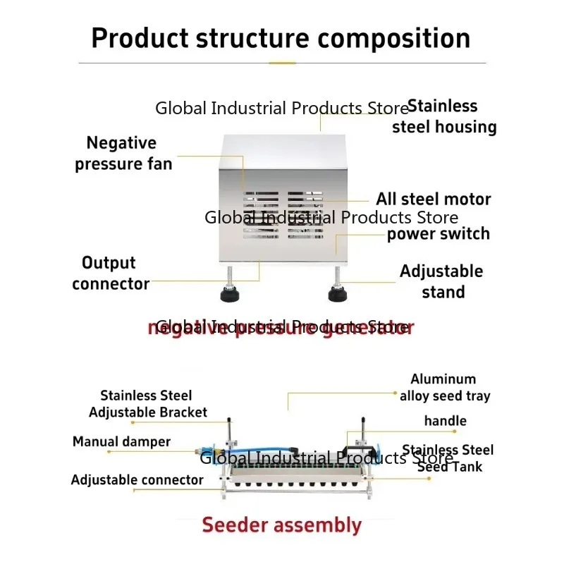 Ручная сеялка для овощных семян, сеялка с пин-всасывающим механизмом, сельскохозяйственный инструмент для посева в лотки, совместим с различными семенами
Ручная сеялка для овощных семян, сеялка с пин-всасывающим механизмом, сельскохозяйственный инструмент для посева в лотки, совместим с различными семенами