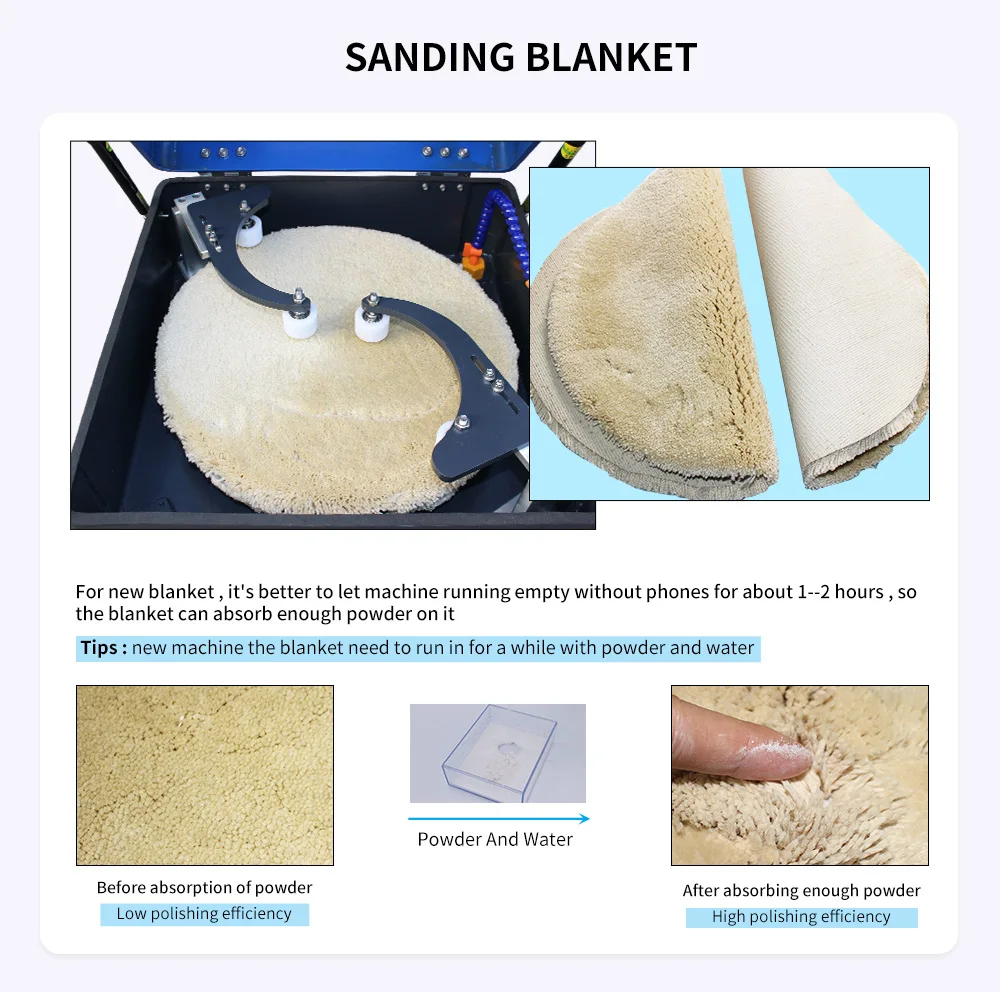 Polishing Machine Thickening Blanket Pad Suiatable For Dual Four Heads Cellphone Watch Screen Repair Grinding Equiment
Polishing Machine Thickening Blanket Pad Suiatable For Dual Four Heads Cellphone Watch Screen Repair Grinding Equiment