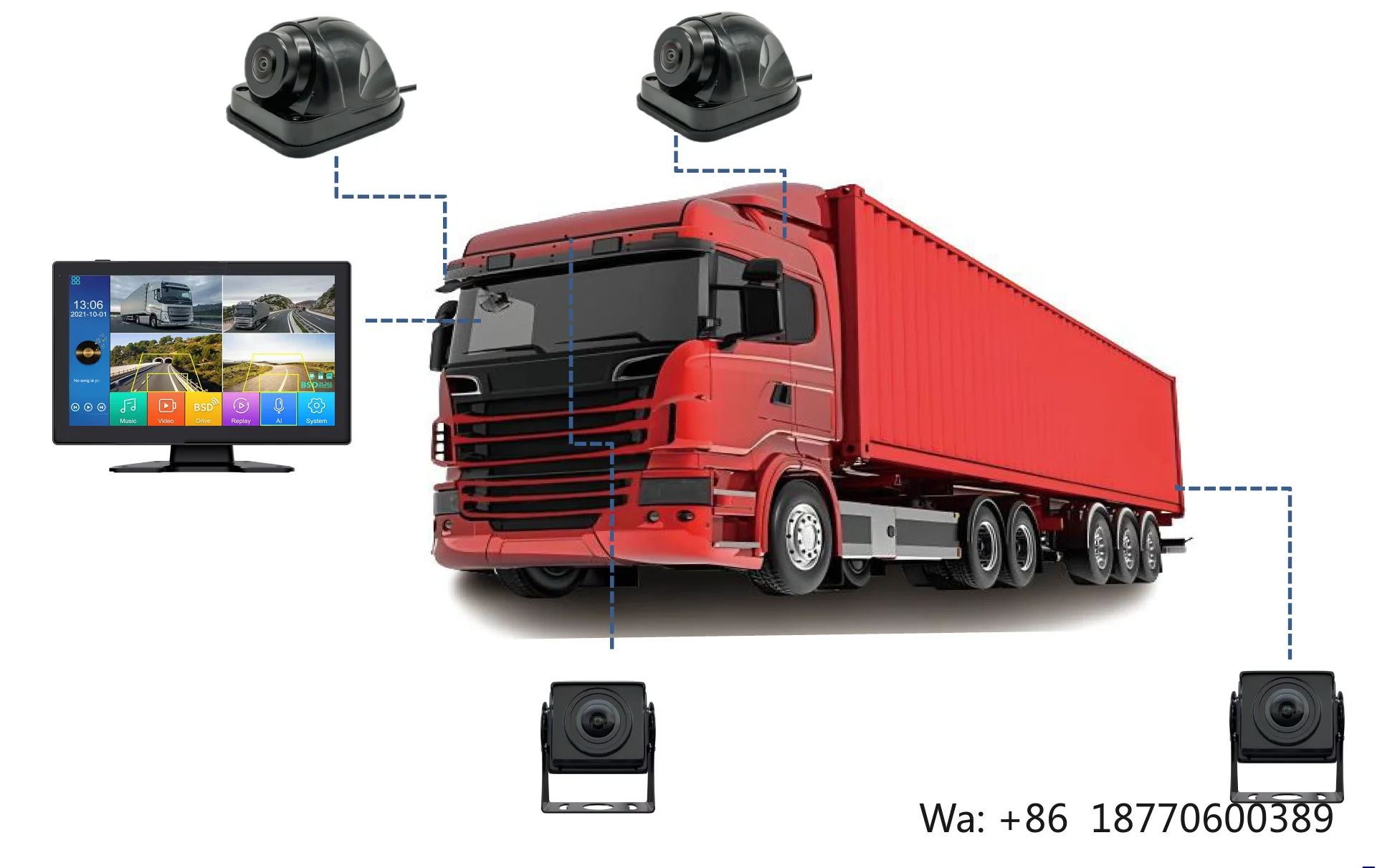 PSS AI Camera 4 Channel Camera System UNECE R151&159 DVS 2024 MOIS & BSIS System TFL for Fleet Truck Bus
PSS AI Camera 4 Channel Camera System UNECE R151&159 DVS 2024 MOIS & BSIS System TFL for Fleet Truck Bus
