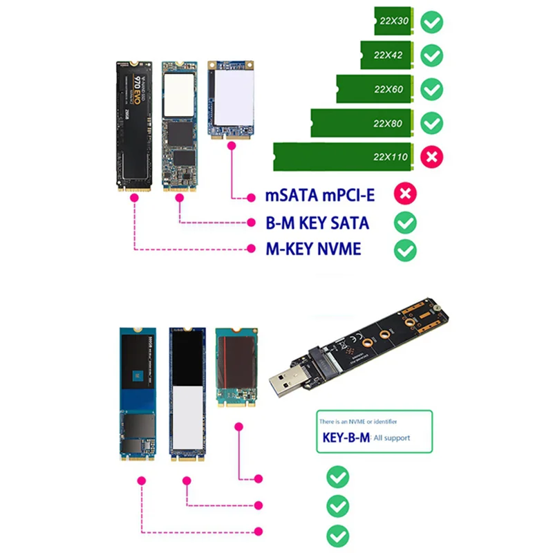 USEFUL USB3.2 GEN2 10 Гбит/с к протоколу NVME M.2 жесткий диск с портом Realtek RTL9210 открытие карты2025
USEFUL USB3.2 GEN2 10 Гбит/с к протоколу NVME M.2 жесткий диск с портом Realtek RTL9210 открытие карты2025