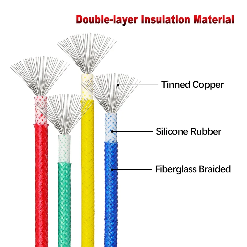 Silicone Rubber Insulation Warm Floor Heat Element Tinned Copper Electric Cable Fiberglass Braided High Temperature Wire 2/5/10M 
Silicone Rubber Insulation Warm Floor Heat Element Tinned Copper Electric Cable Fiberglass Braided High Temperature Wire 2/5/10M