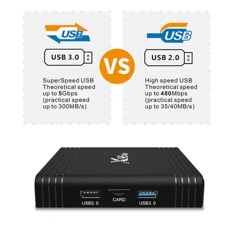 X96 Air 1000M Amlogic S905X3 Smart TV BOX Android 9.0 8K 2.4G 5G Wifi Set Top Box Media Player