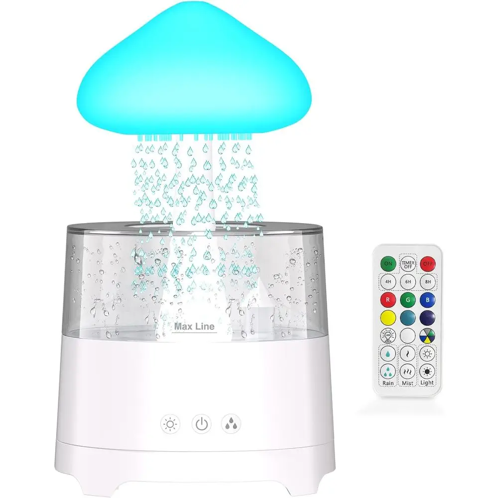 450ml Drip Water Dispenser with Mushroom Shape, 6.54x10.5
450ml Drip Water Dispenser with Mushroom Shape, 6.54x10.5