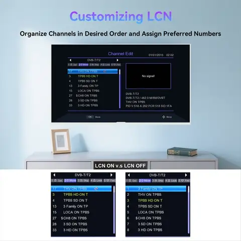 L63A 265 DVB-T2 Decoder Digitale Terrestre Mini Ricevitore Digital Terrestrial DVB-T2 SET TOP BOX EU Plug