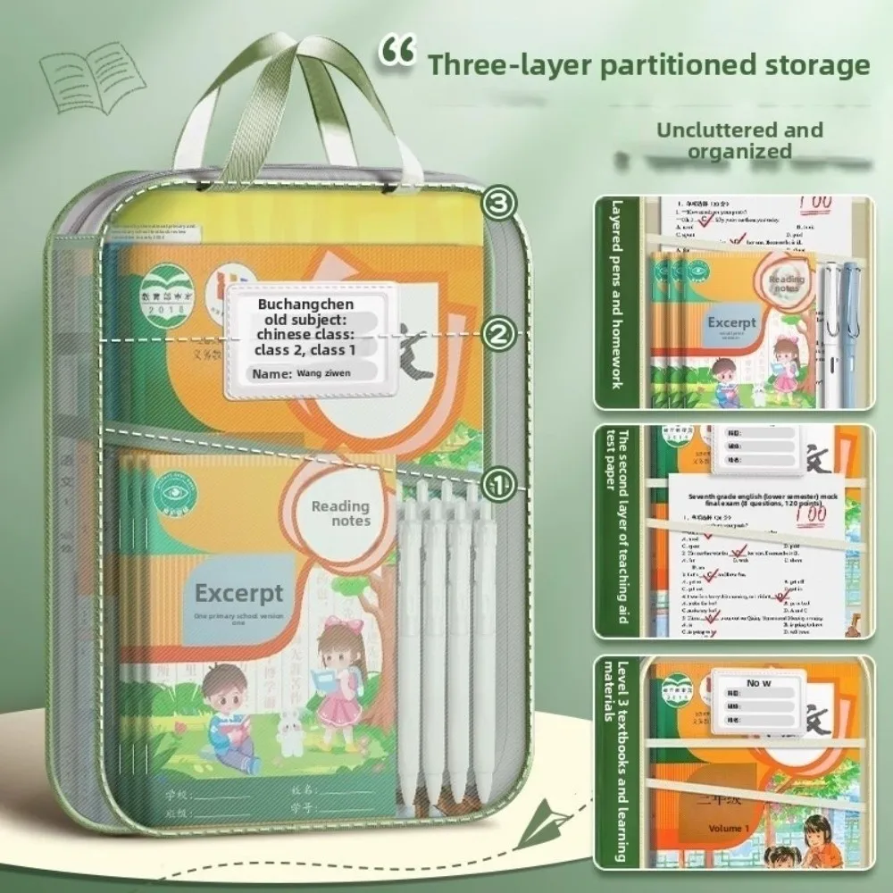 New Mesh Stationery Storage Bag A4 Size Zipper Closure Test Paper Bags 3 Layers Pocket Large Capacity School Handbag Office Use
New Mesh Stationery Storage Bag A4 Size Zipper Closure Test Paper Bags 3 Layers Pocket Large Capacity School Handbag Office Use