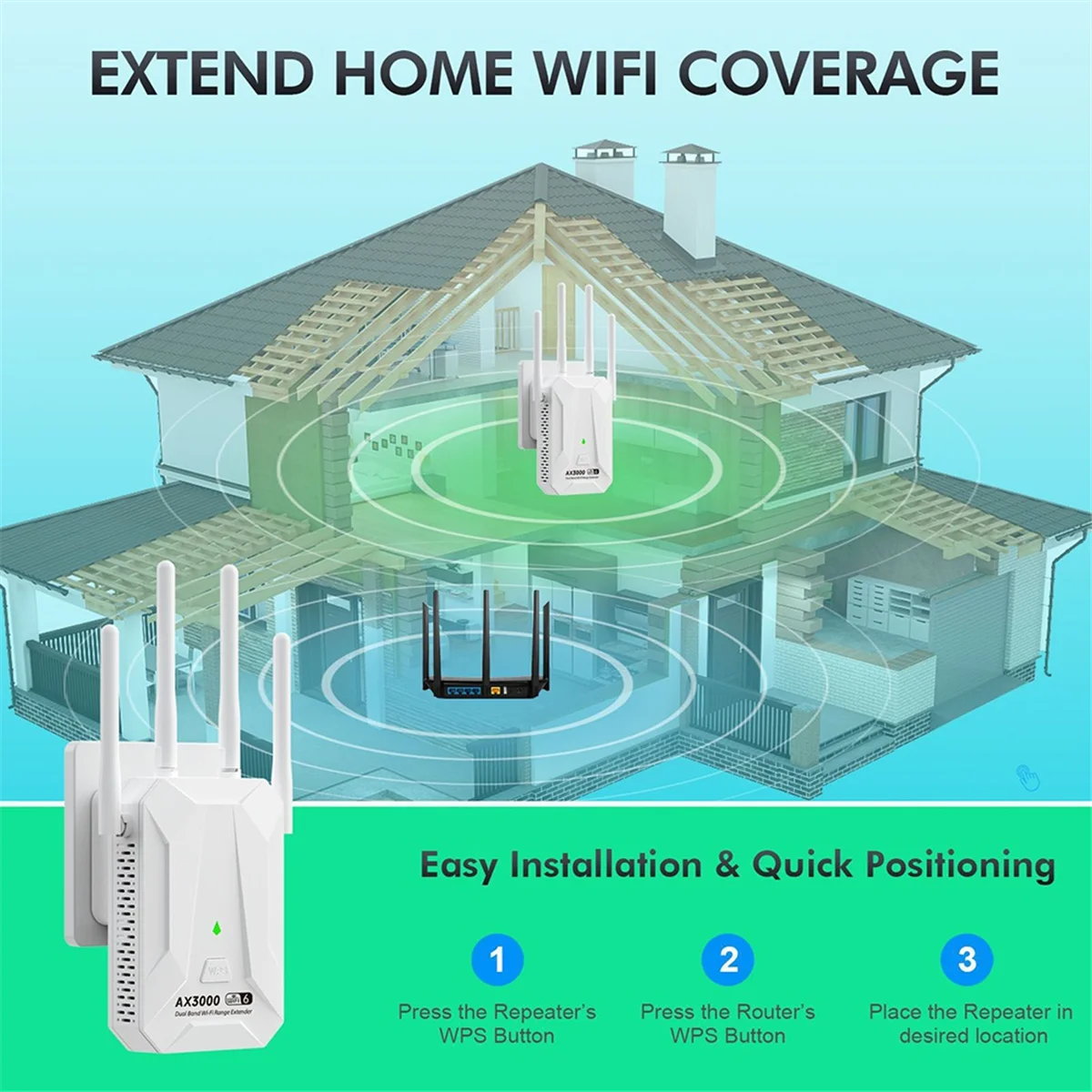 2025+WiFi6 3000Mbps Wireless Repeater Dual Band 2.4Ghz 5GHz WiFi Extender WiFi 6 Amplifier Signal Expansion Booster EU Plug
2025+WiFi6 3000Mbps Wireless Repeater Dual Band 2.4Ghz 5GHz WiFi Extender WiFi 6 Amplifier Signal Expansion Booster EU Plug