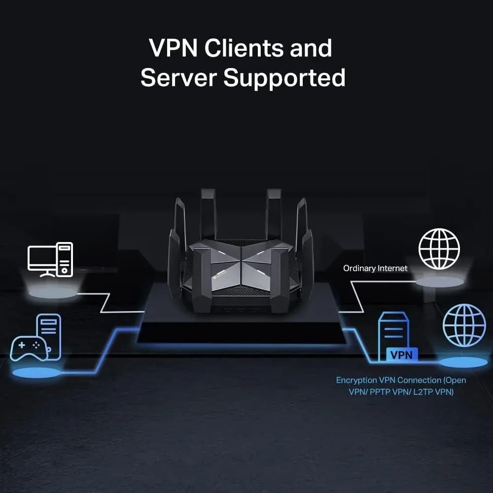 Четырехдиапазонный Wi-Fi со скидкой нового продукта — беспроводной интернет-маршрутизатор с двумя портами, игровой маршрутизатор, поддерживает VPN-клиент
Четырехдиапазонный Wi-Fi со скидкой нового продукта — беспроводной интернет-маршрутизатор с двумя портами, игровой маршрутизатор, поддерживает VPN-клиент