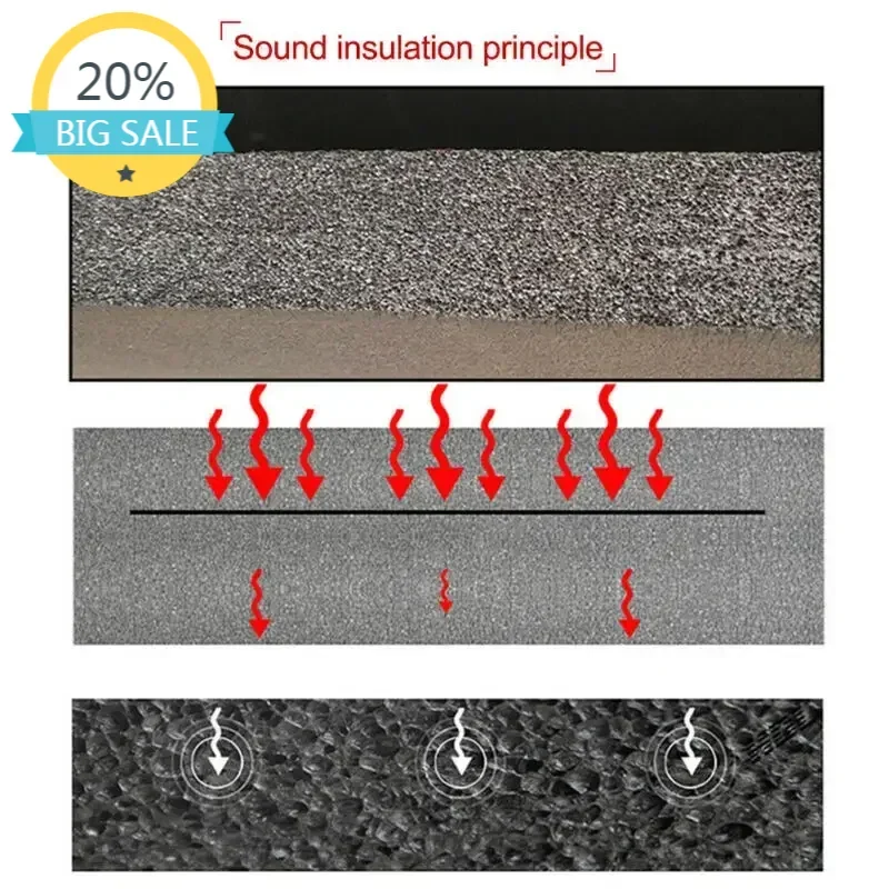 Car Soundproofing Deadening Mat Heat Sound Insulation Cotton Firewall Auto Hood Door Deadener 25x50cm 10mm Foam
Car Soundproofing Deadening Mat Heat Sound Insulation Cotton Firewall Auto Hood Door Deadener 25x50cm 10mm Foam