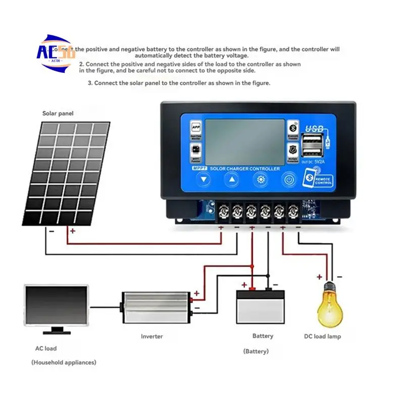 AC56-контроллер заряда солнечной батареи Контроллер Bluetooth MPPT с ЖК-дисплеем Поддержка двойного USB Аккумулятор 12 В/24 В
AC56-контроллер заряда солнечной батареи Контроллер Bluetooth MPPT с ЖК-дисплеем Поддержка двойного USB Аккумулятор 12 В/24 В