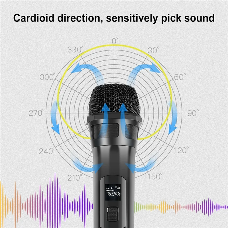Wireless Microphone Drag Two Microphone With LED Screen Conference Computer Live Performance Microphone
Wireless Microphone Drag Two Microphone With LED Screen Conference Computer Live Performance Microphone