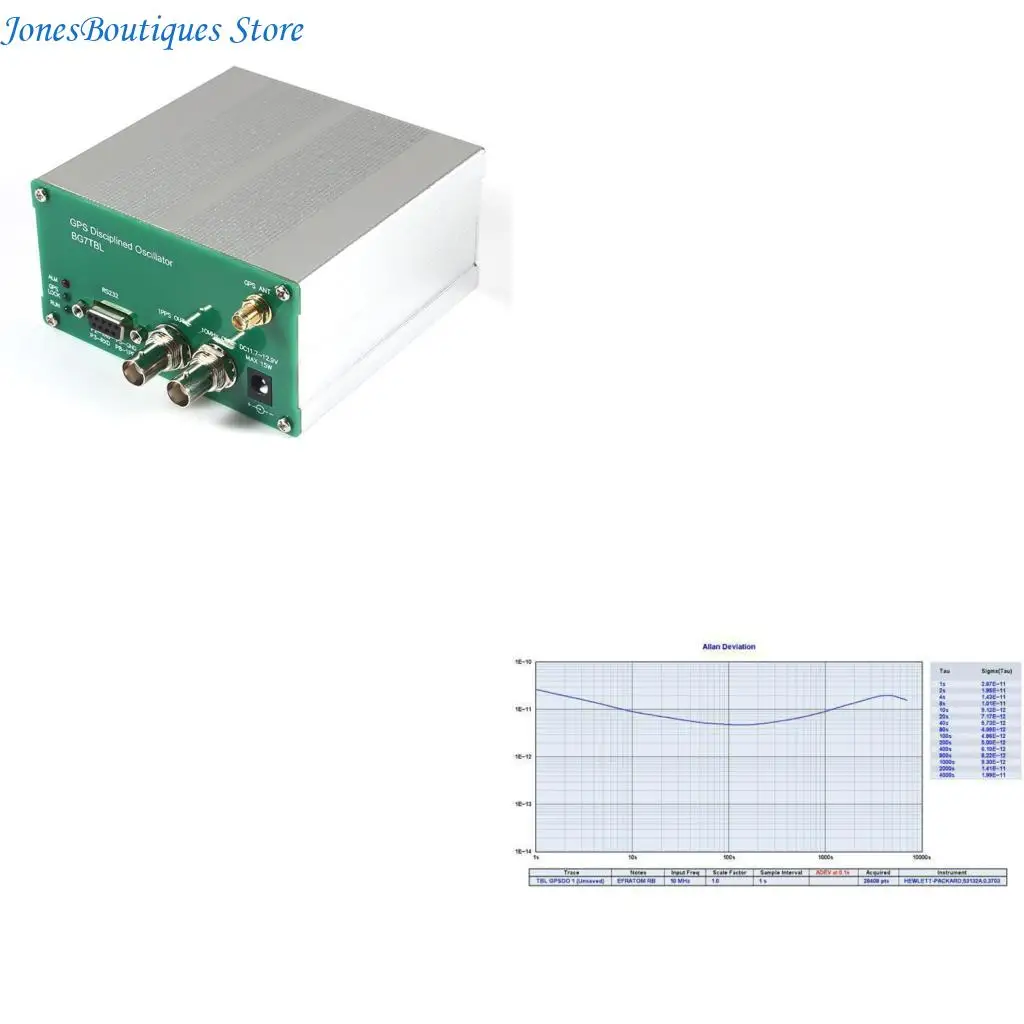 10MHz Output VFO Sine Waves 10KH-220MHz Disciplined Clock with Antennas W8KE
10MHz Output VFO Sine Waves 10KH-220MHz Disciplined Clock with Antennas W8KE