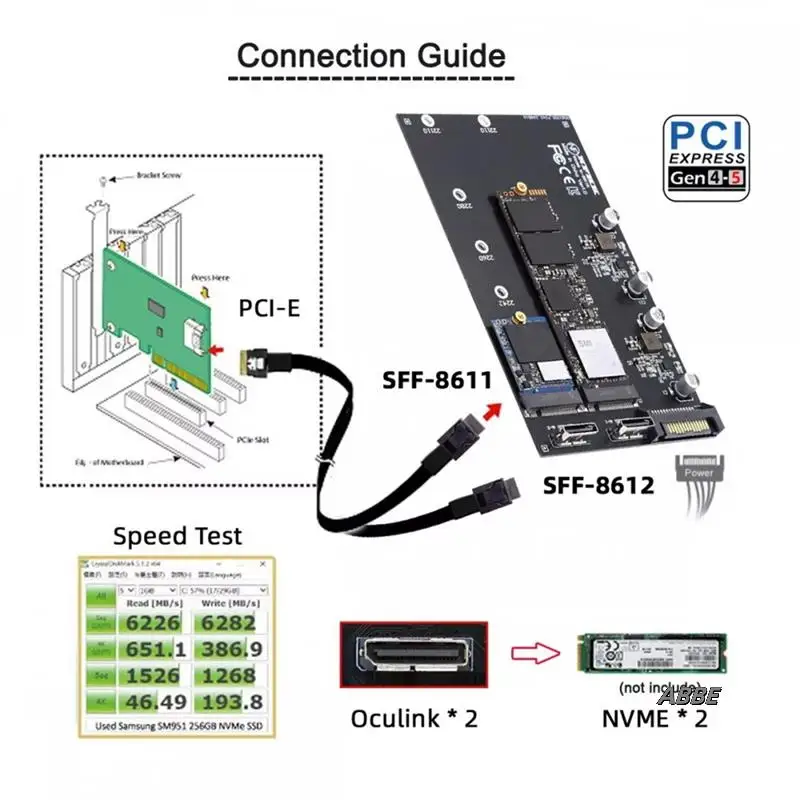 Dual M. 2 NVME NGFF M-Key Pcie SSD 2280 22110Mm Oculink Adapter SFF-8611 SFF-8612 For Mainboard
Dual M. 2 NVME NGFF M-Key Pcie SSD 2280 22110Mm Oculink Adapter SFF-8611 SFF-8612 For Mainboard