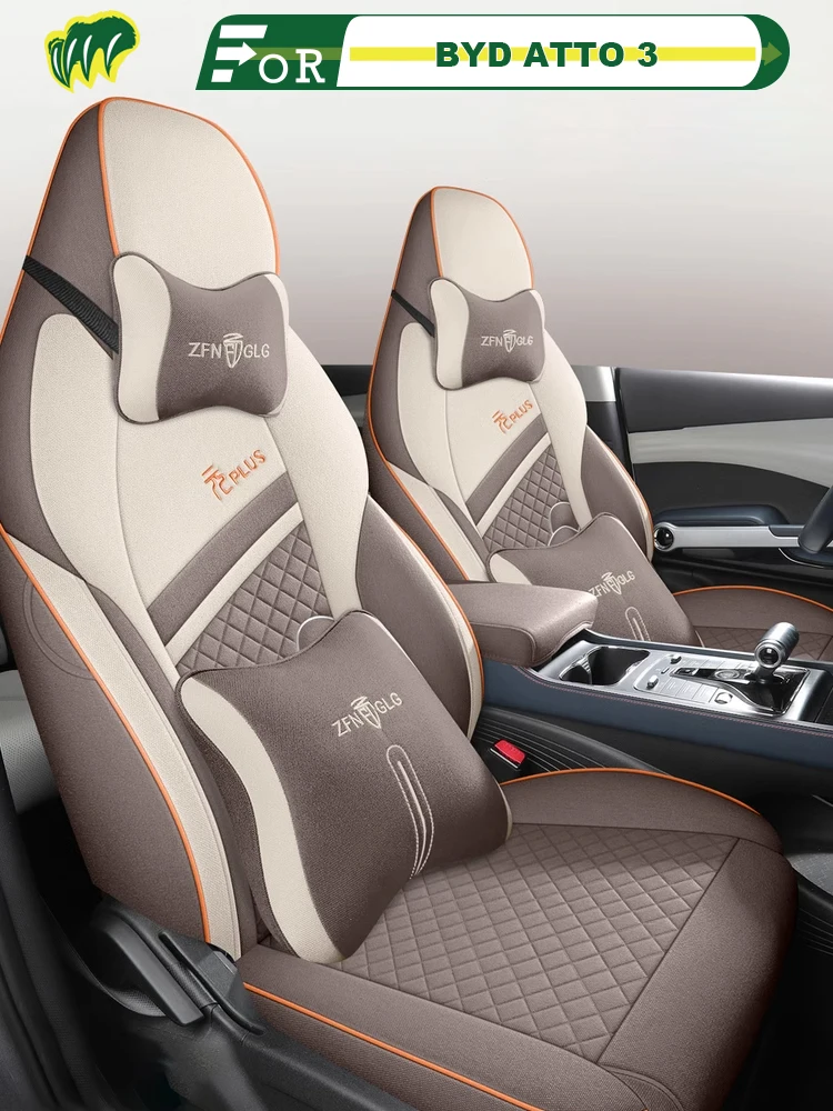 Чехол на левое автомобильное сиденье BYD ATTO 3 Yuan PLUS, индивидуальная защита сиденья, всесезонный полностью окруженный аксессуар для интерьера
Чехол на левое автомобильное сиденье BYD ATTO 3 Yuan PLUS, индивидуальная защита сиденья, всесезонный полностью окруженный аксессуар для интерьера