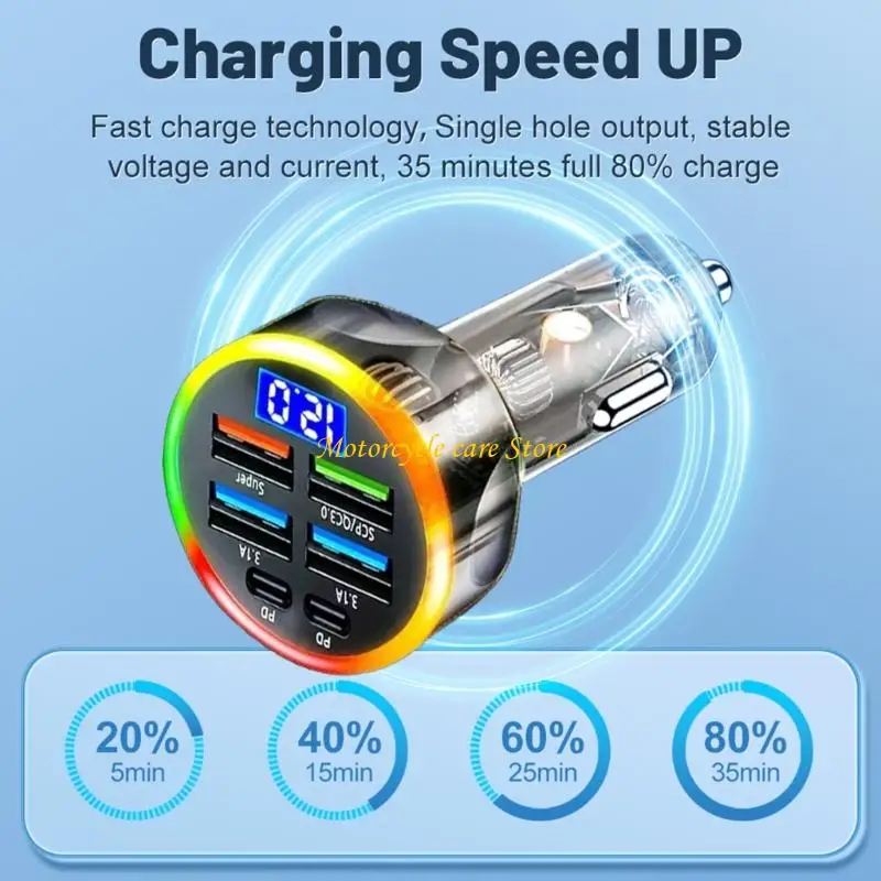 U75F Multiple Port 200W Vehicle Chargers Featuring Digital Screen And Colorful Lights For Quick Device Charging During Travel
U75F Multiple Port 200W Vehicle Chargers Featuring Digital Screen And Colorful Lights For Quick Device Charging During Travel