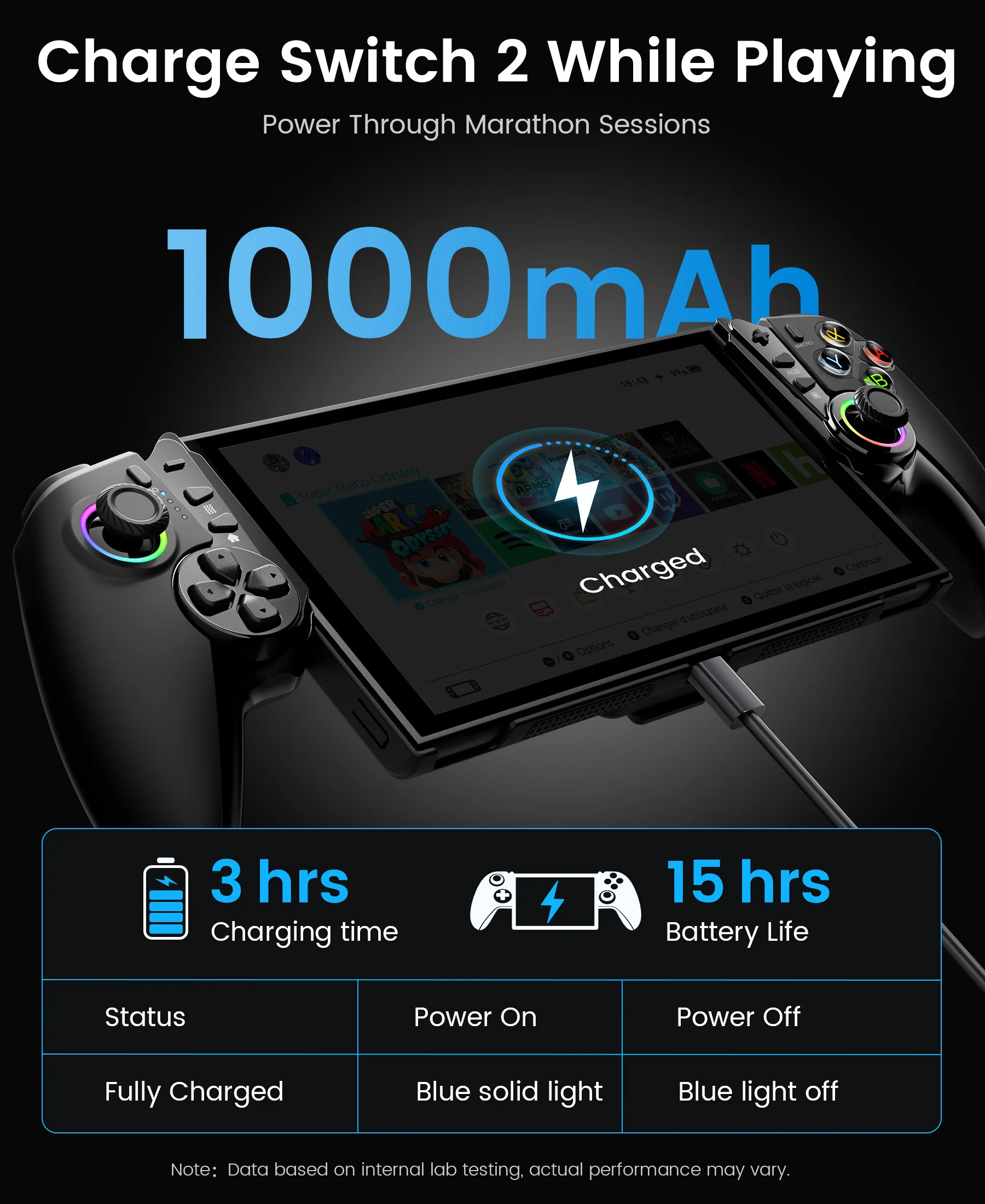 Беспроводной игровой контроллер BEBONCOOL JC500 для Switch 2 с функцией Turbo, аккумулятором 1000 мАч и зарядкой Type-C
Беспроводной игровой контроллер BEBONCOOL JC500 для Switch 2 с функцией Turbo, аккумулятором 1000 мАч и зарядкой Type-C