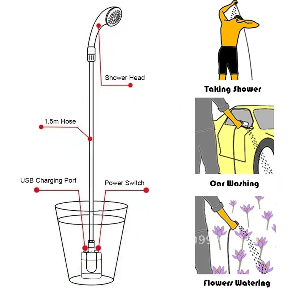 Portable Camping Shower Rechargeable Shower Head Bathing 3.7V Pump Beach Cleaning Travel for Pet Equipment 4.9ft Hiking Outdoor
Portable Camping Shower Rechargeable Shower Head Bathing 3.7V Pump Beach Cleaning Travel for Pet Equipment 4.9ft Hiking Outdoor
