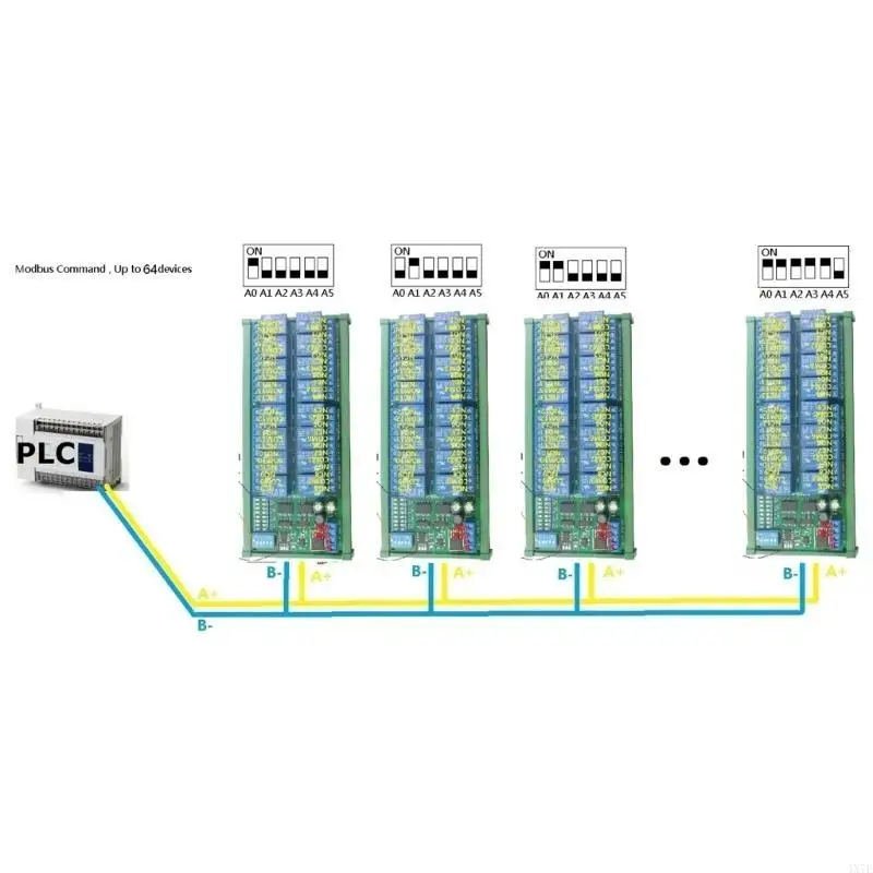 4X7E 12V 16Ch Relays Module RTU UART Control Switch for Identification System Access