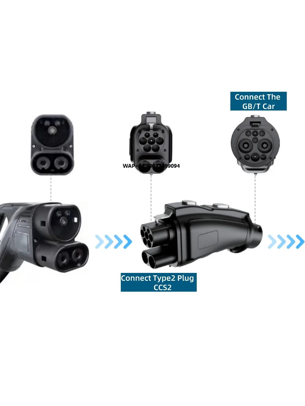 New Condition GBT/CCS2/CHAdeMO EV Connectors Adapter Charging Plug Compatible with Electric Vehicle and EV Charger
New Condition GBT/CCS2/CHAdeMO EV Connectors Adapter Charging Plug Compatible with Electric Vehicle and EV Charger