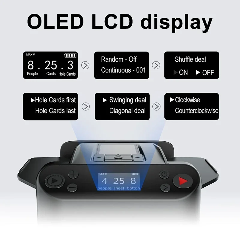 Automatic Playing Card Shuffler 360° Rotating Card Shuffle Dealer Machine 2 in 1 Shuffling Dealing Tool Home party Poker Device
Automatic Playing Card Shuffler 360° Rotating Card Shuffle Dealer Machine 2 in 1 Shuffling Dealing Tool Home party Poker Device
