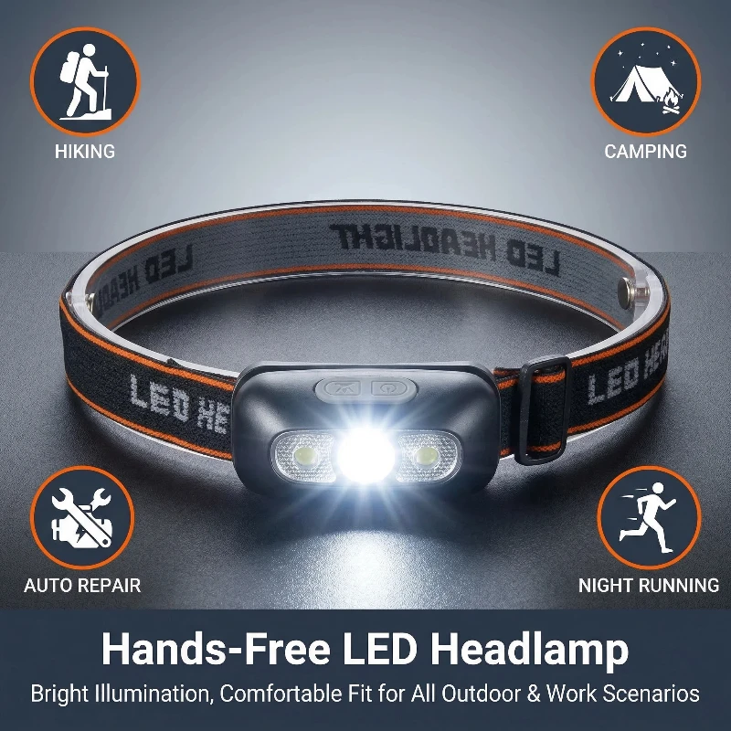 Hand Motion Sensor Mini Headlamp - USB Rechargeable LED Induction Headlight for Outdoor Camping, Fishing, and Waterproof Use
Hand Motion Sensor Mini Headlamp - USB Rechargeable LED Induction Headlight for Outdoor Camping, Fishing, and Waterproof Use