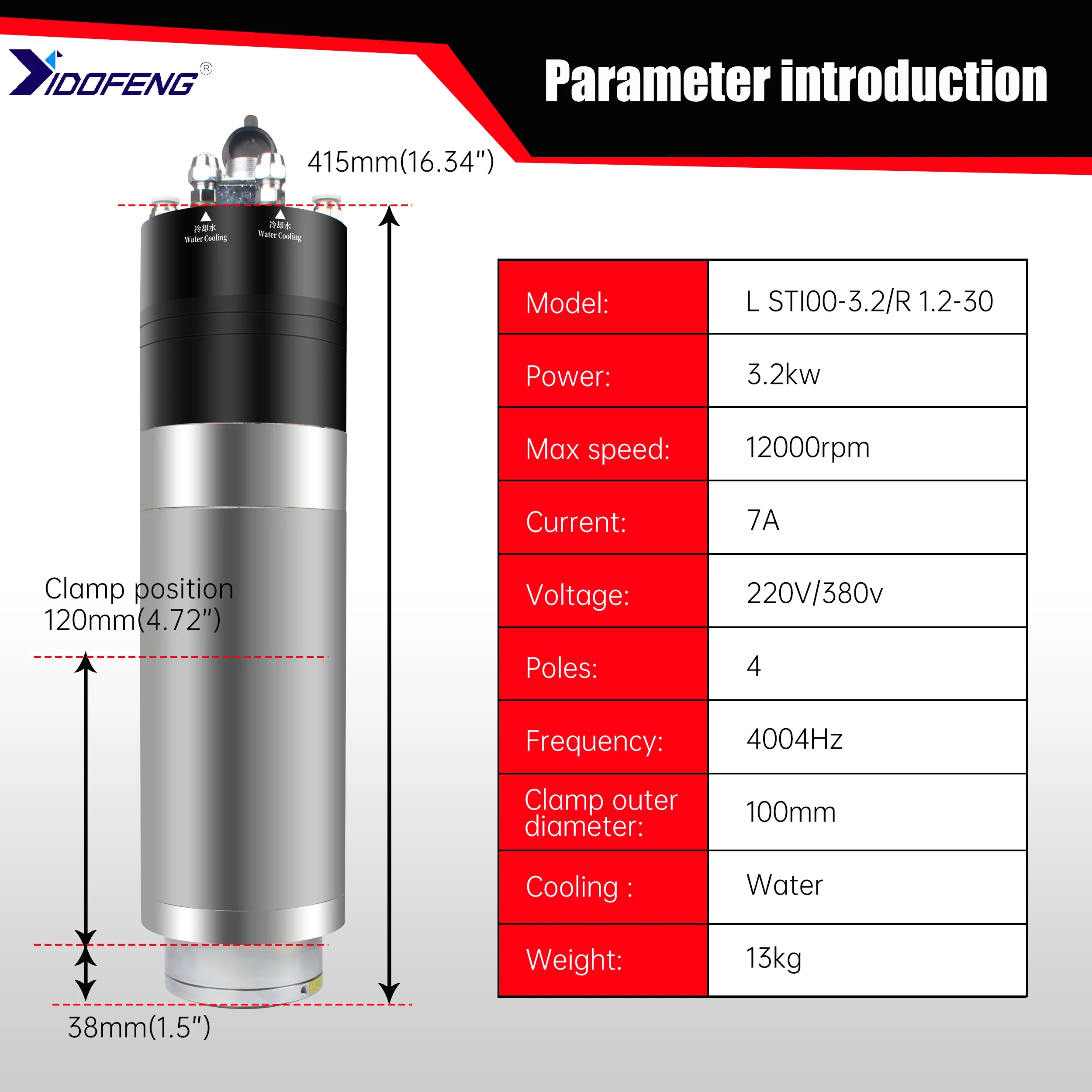 3,2 кВт ATC шпиндель 220 В/380 В 7A 12000 об/мин 4-полюсный двигатель с ЧПУ с водяным охлаждением керамические подшипники для фрезерования металлических фрезерных станков
3,2 кВт ATC шпиндель 220 В/380 В 7A 12000 об/мин 4-полюсный двигатель с ЧПУ с водяным охлаждением керамические подшипники для фрезерования металлических фрезерных станков