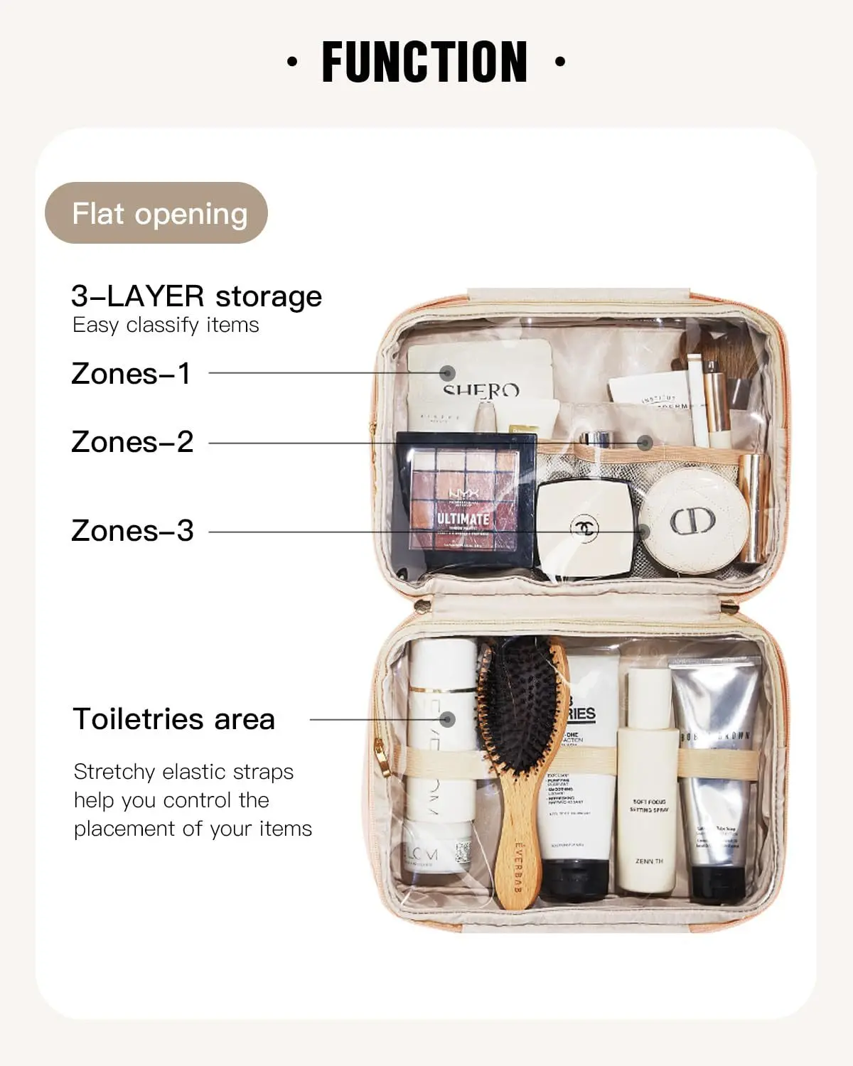 1PCS Travel Cosmetic Bag, PU Leather Women's Cosmetic Bag, Makeup Organizer, Large Open Pocket, Waterproof for Toiletries
1PCS Travel Cosmetic Bag, PU Leather Women's Cosmetic Bag, Makeup Organizer, Large Open Pocket, Waterproof for Toiletries