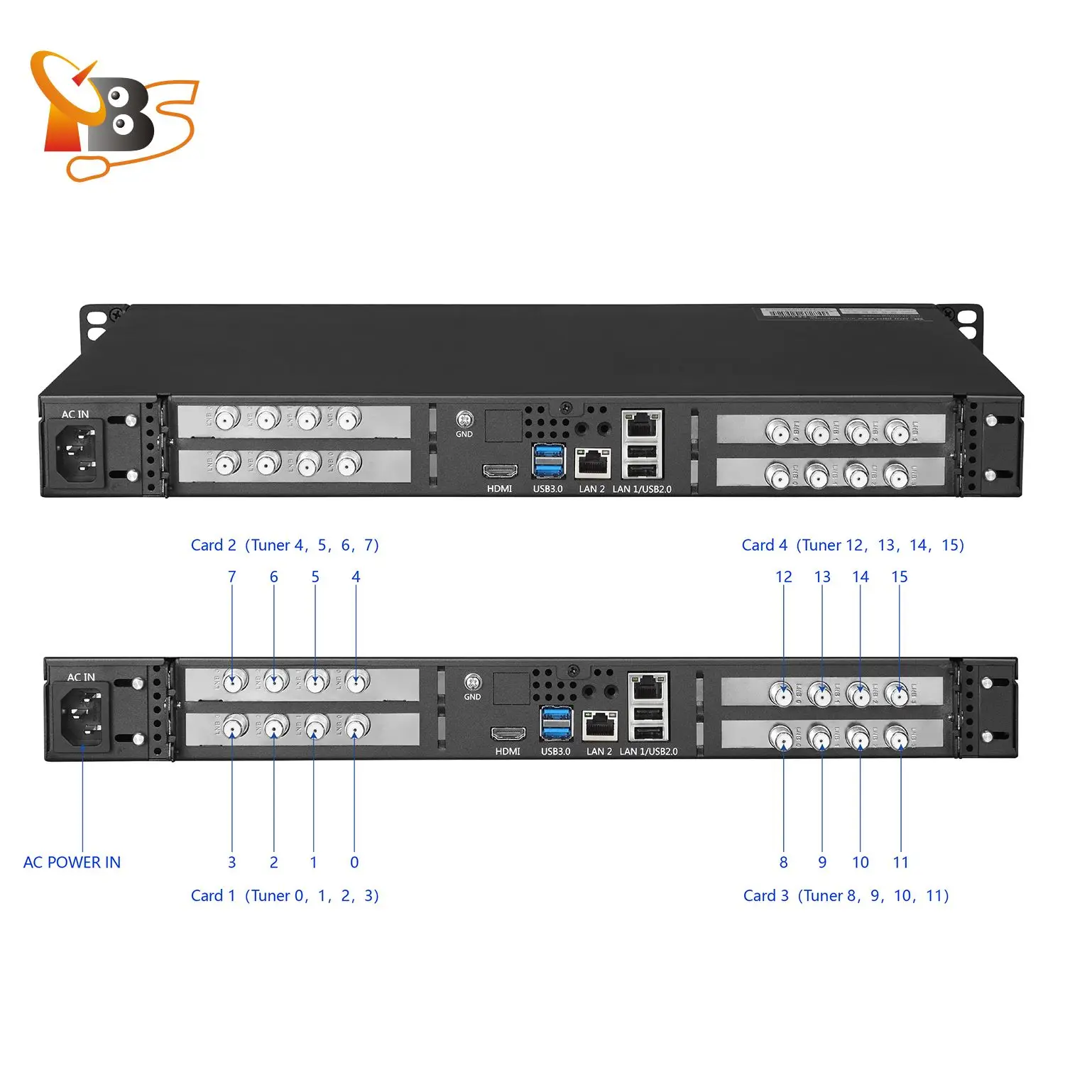 TBS2952 MOI Pro Max IPTV Server with 3 x TBS6290se DVB-T2/T/C(J.83A/B/C)/ISDB-T/C /ATSC1.0 Dual Tuner Dual CI PCIe Card
TBS2952 MOI Pro Max IPTV Server with 3 x TBS6290se DVB-T2/T/C(J.83A/B/C)/ISDB-T/C /ATSC1.0 Dual Tuner Dual CI PCIe Card