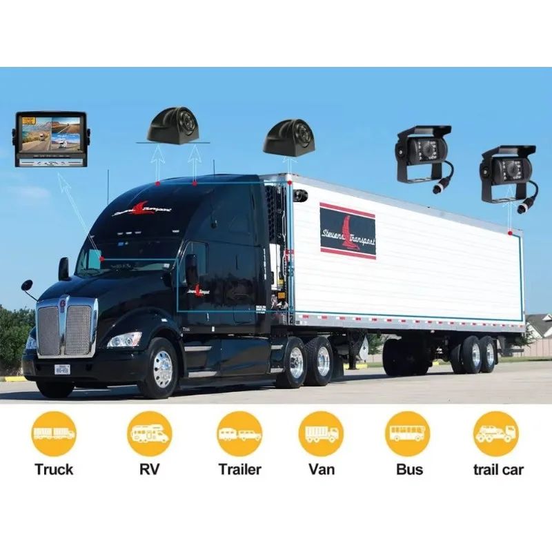 Factory Supply Reverse Camera And 9in Full Hd 1080P Quad Split Loop Recording Monitor Night Vision With DVR 9in IPS Monitor
Factory Supply Reverse Camera And 9in Full Hd 1080P Quad Split Loop Recording Monitor Night Vision With DVR 9in IPS Monitor